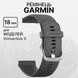 Ремінець Garmin vivoactive 4 18mm Band Powder Gray/Stainless Band 010-12932-00 00007719 фото 1