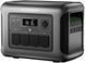 Зарядная станция Allpowers R1500 Lite 00009157 фото 2