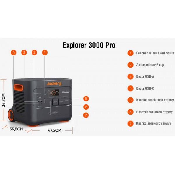 Зарядна станція Jackery Explorer 3000 Pro (70-3000-EUOR01) 00000321 фото